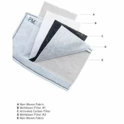 Unisex Hang Accessories, Kids Shark Face Mask -Shoes Sales 2023 1 2196456 ZM 1