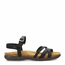 Shoes Sales 2023 -Shoes Sales 2023 1 2552381 ZM 1